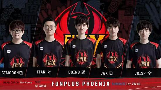 中明确目标 中明确目标